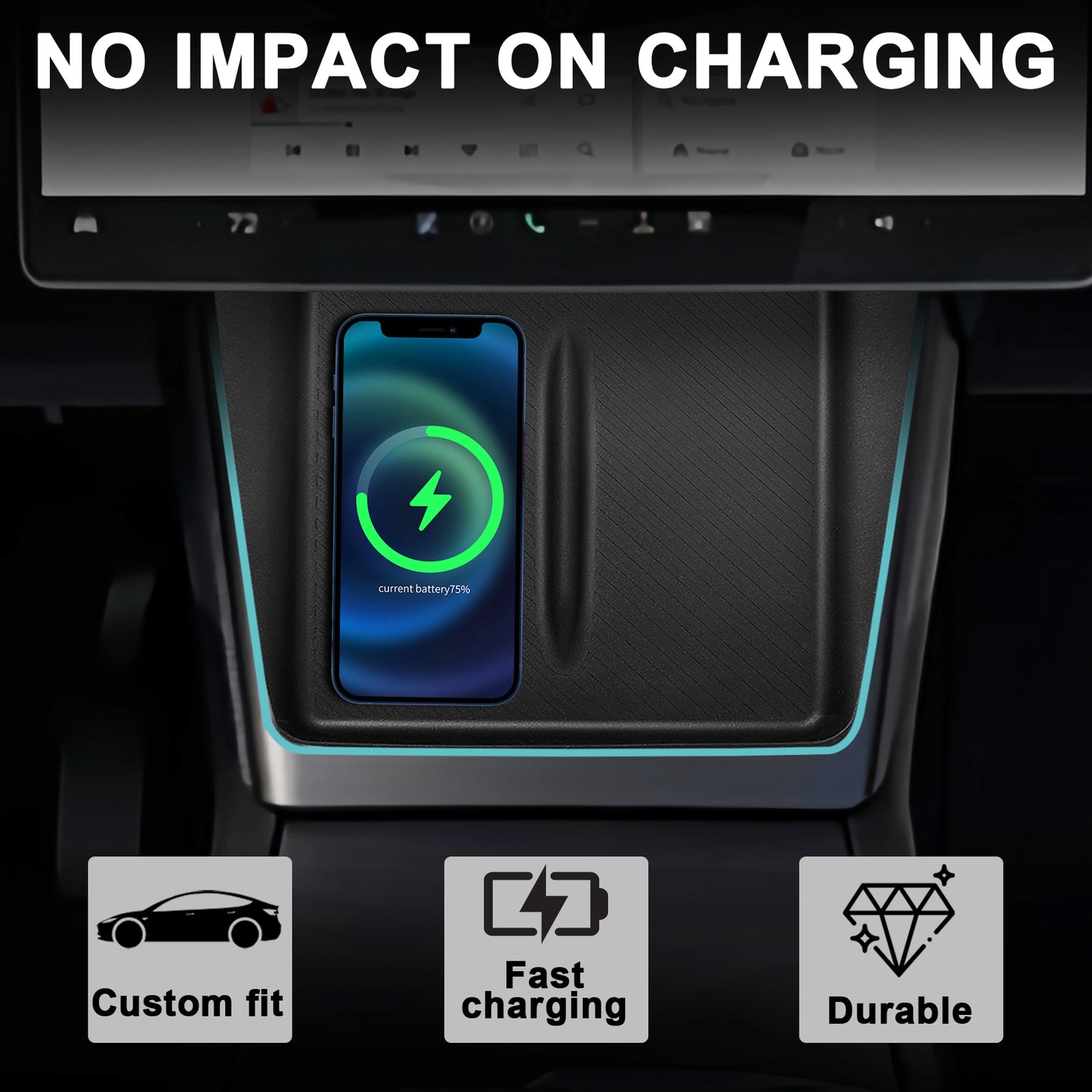 3PCS Console Essentials Bundle Trash CanRear Center Console Organizer & Wireless Charger Mat & Cup Holder Insert for 2026+ Model Y Juniper Refresh