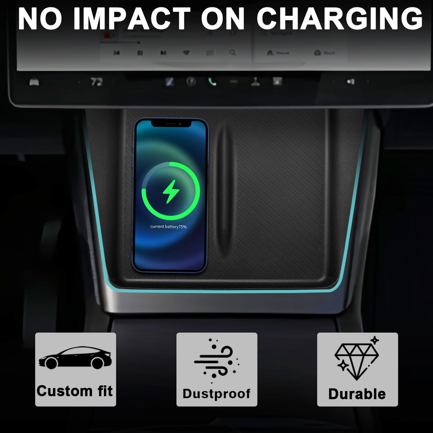 3PCS Console Essentials Bundle Front & Rear Center Console Cup Holder Inserts + Charger Pad Cover for 2026+ Model Y Juniper Refresh