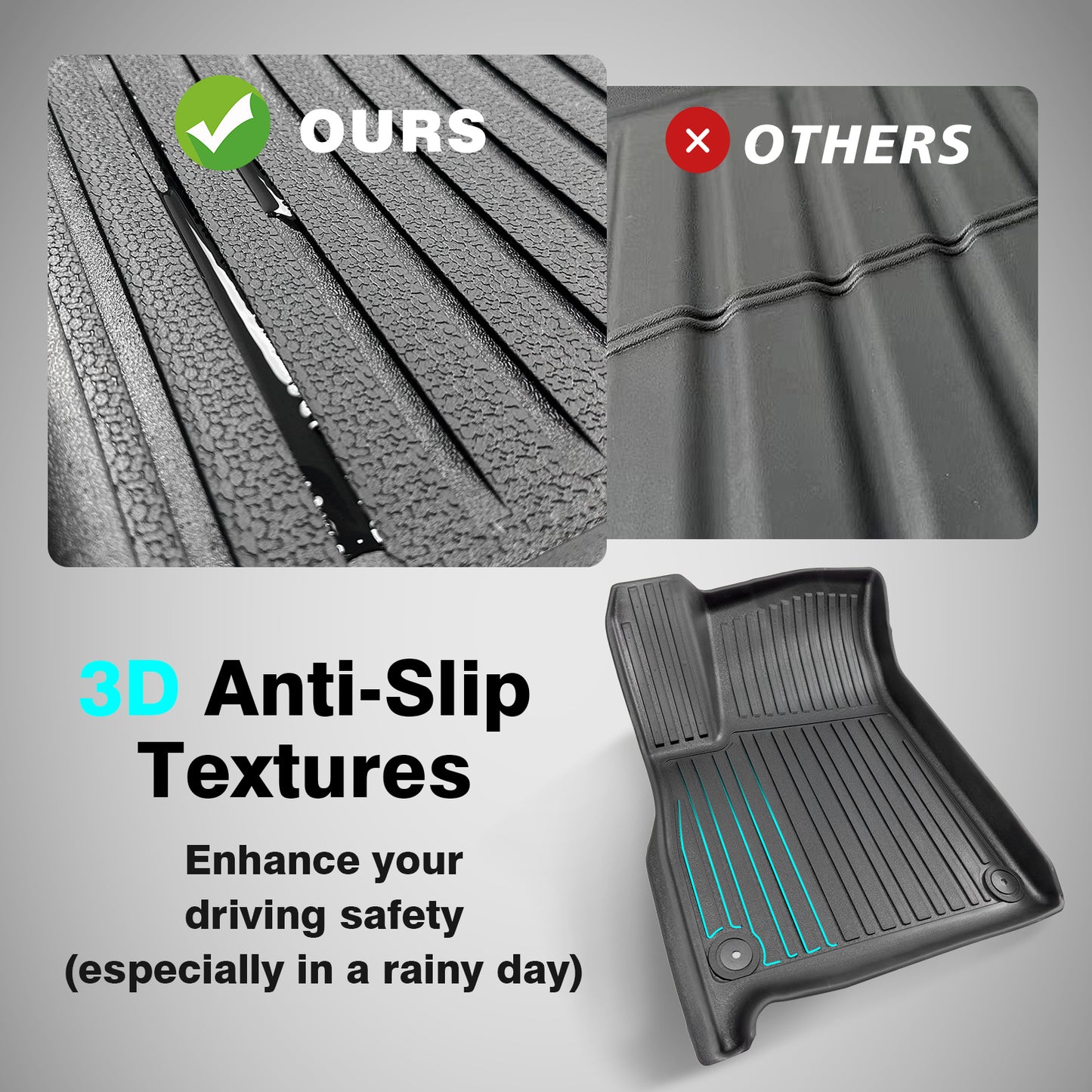 Compatible with Rivian R1T Floor Mats from BestEvMod