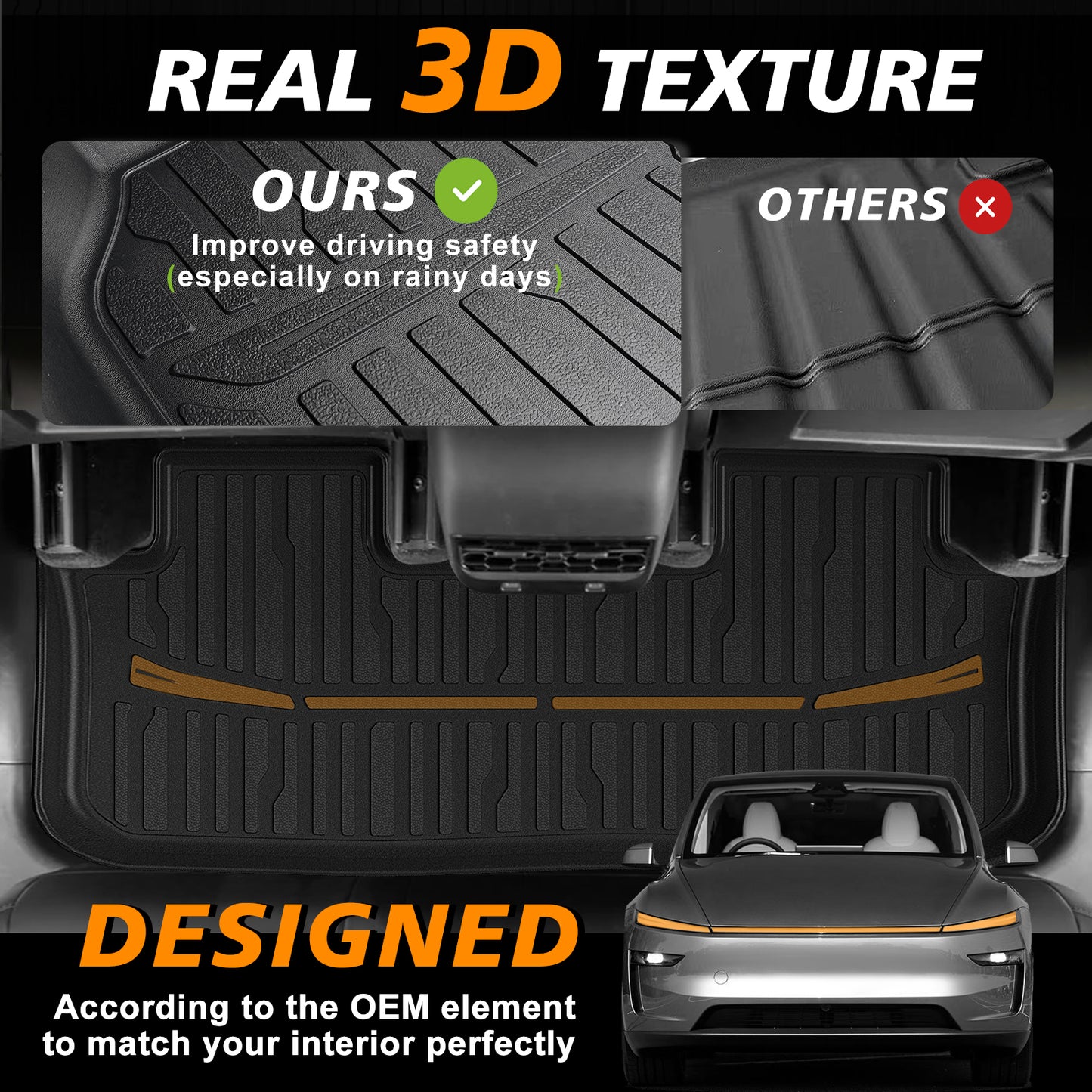 Floor& Frunk& Trunk& Rear Lower& Backrest& Bumper Guard Mat Set for Juniper