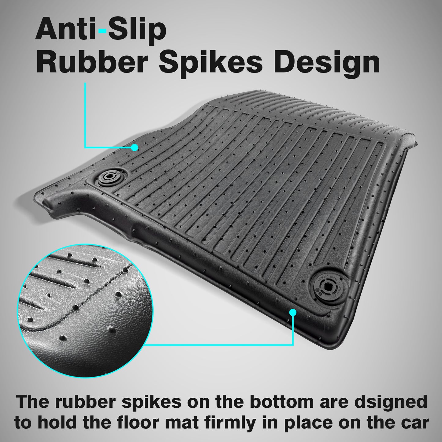 Compatible with Rivian R1T Floor Mats from BestEvMod
