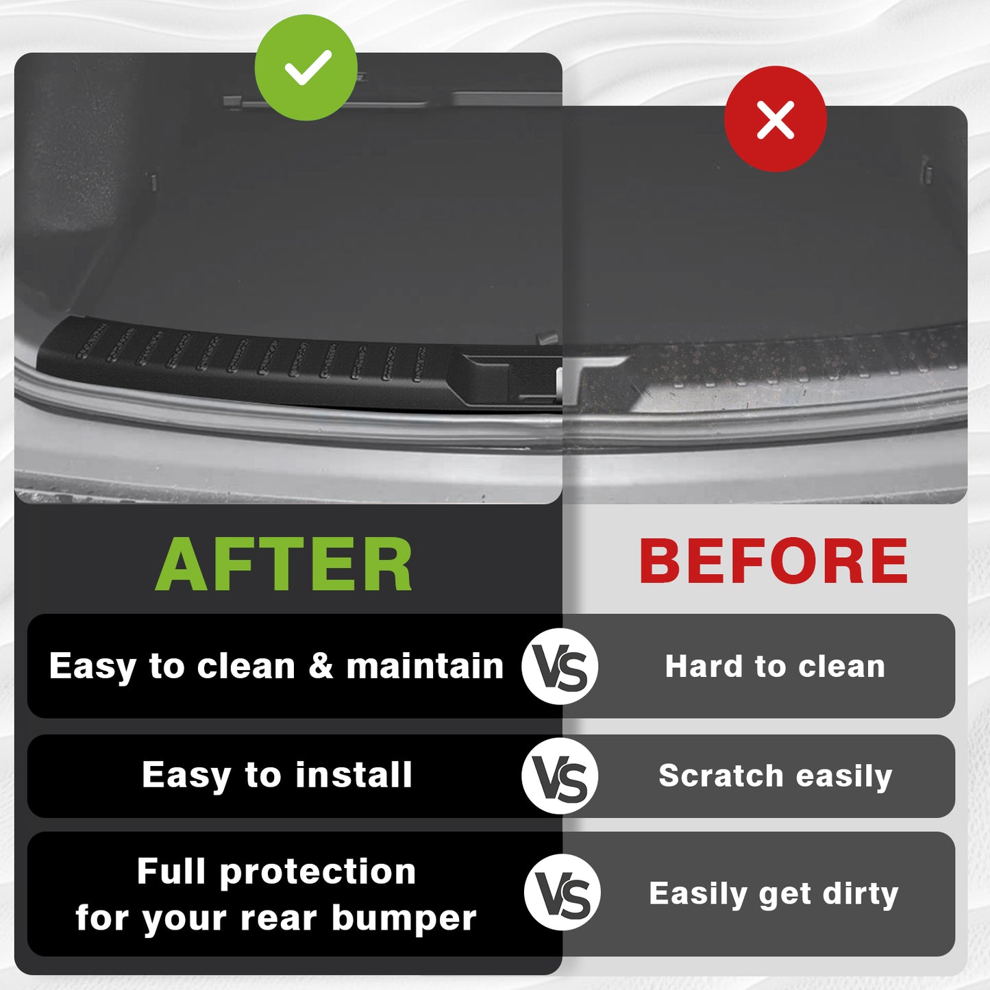 Upgrade Rear Bumper & Trunk Sill Cover Protector for 2023+ Honda CRV CR-V