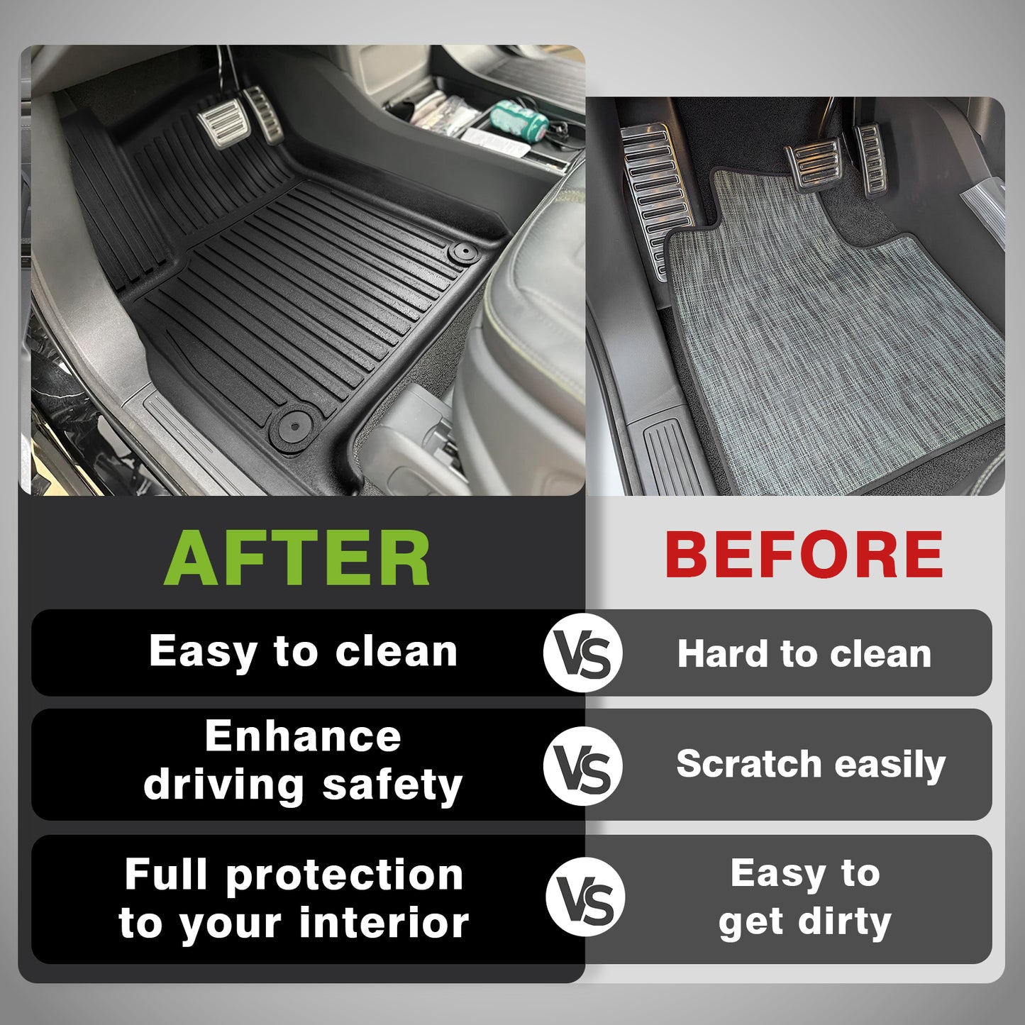 Compatible with Rivian R1T Floor Mats from BestEvMod