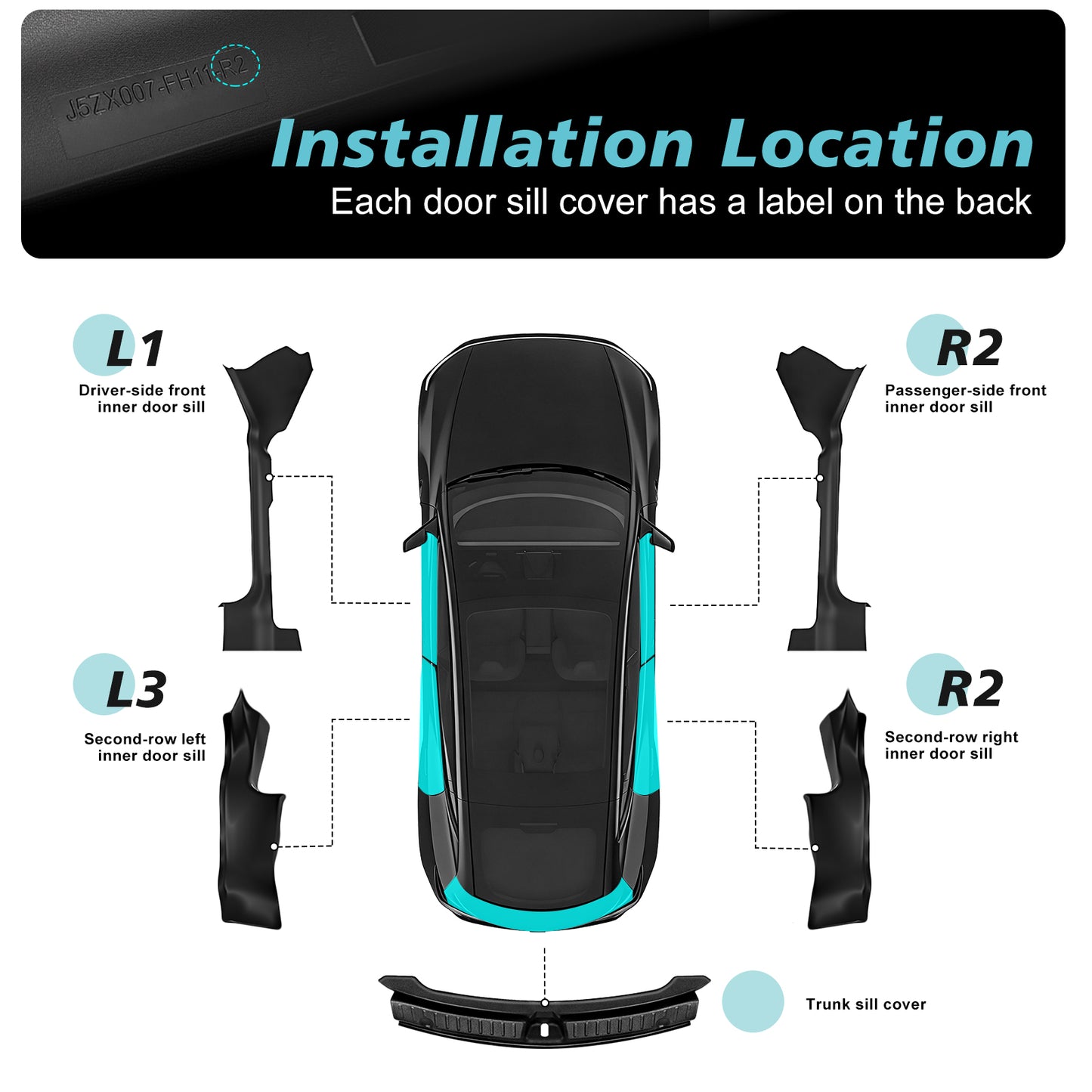 5PCS Door Sill Protector (Front & Rear, Rear Bumper & Trunk Sill Cover) for 2026 Model Y Juniper from BestEvMod