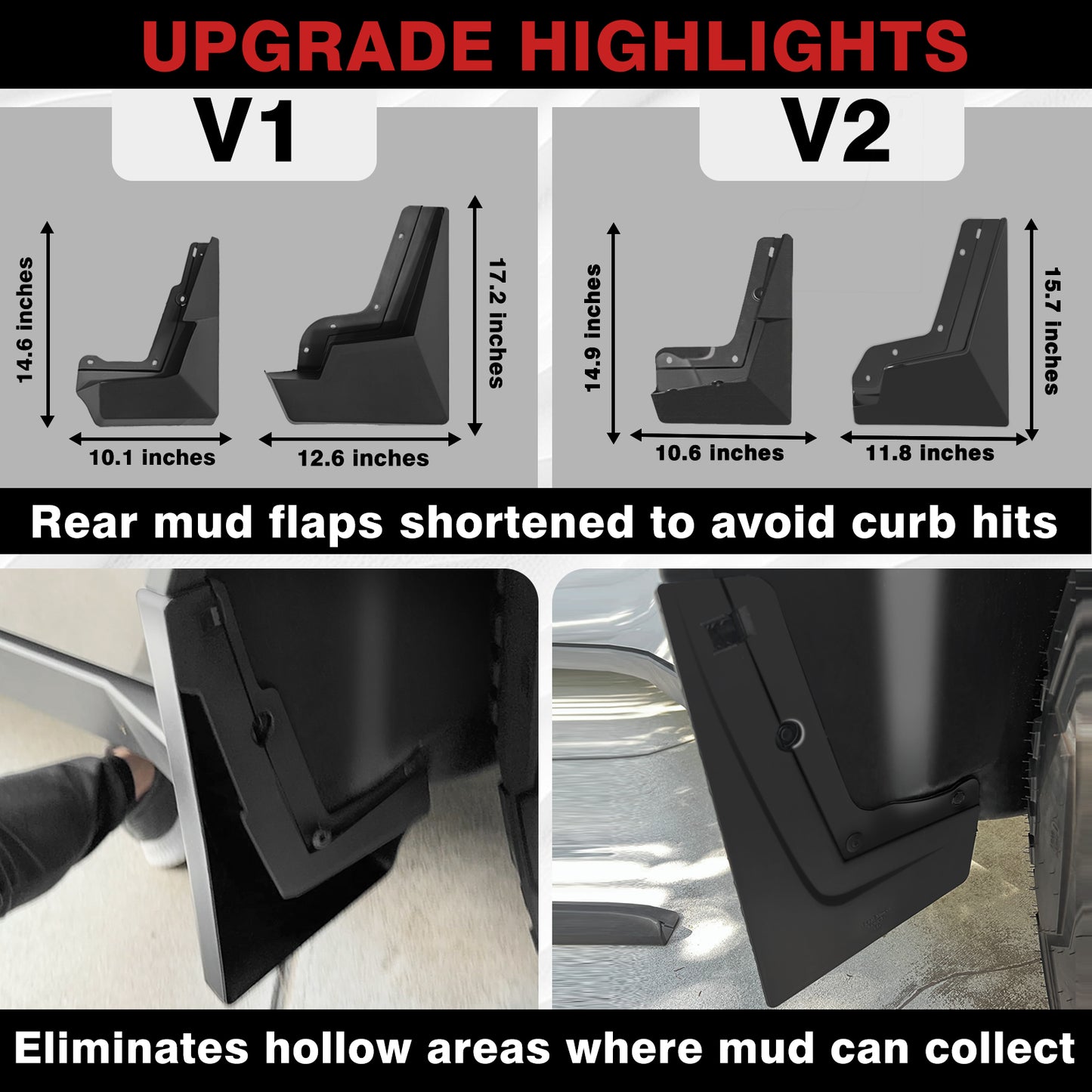 Upgraded V2 Mud Flaps for Cybertruck