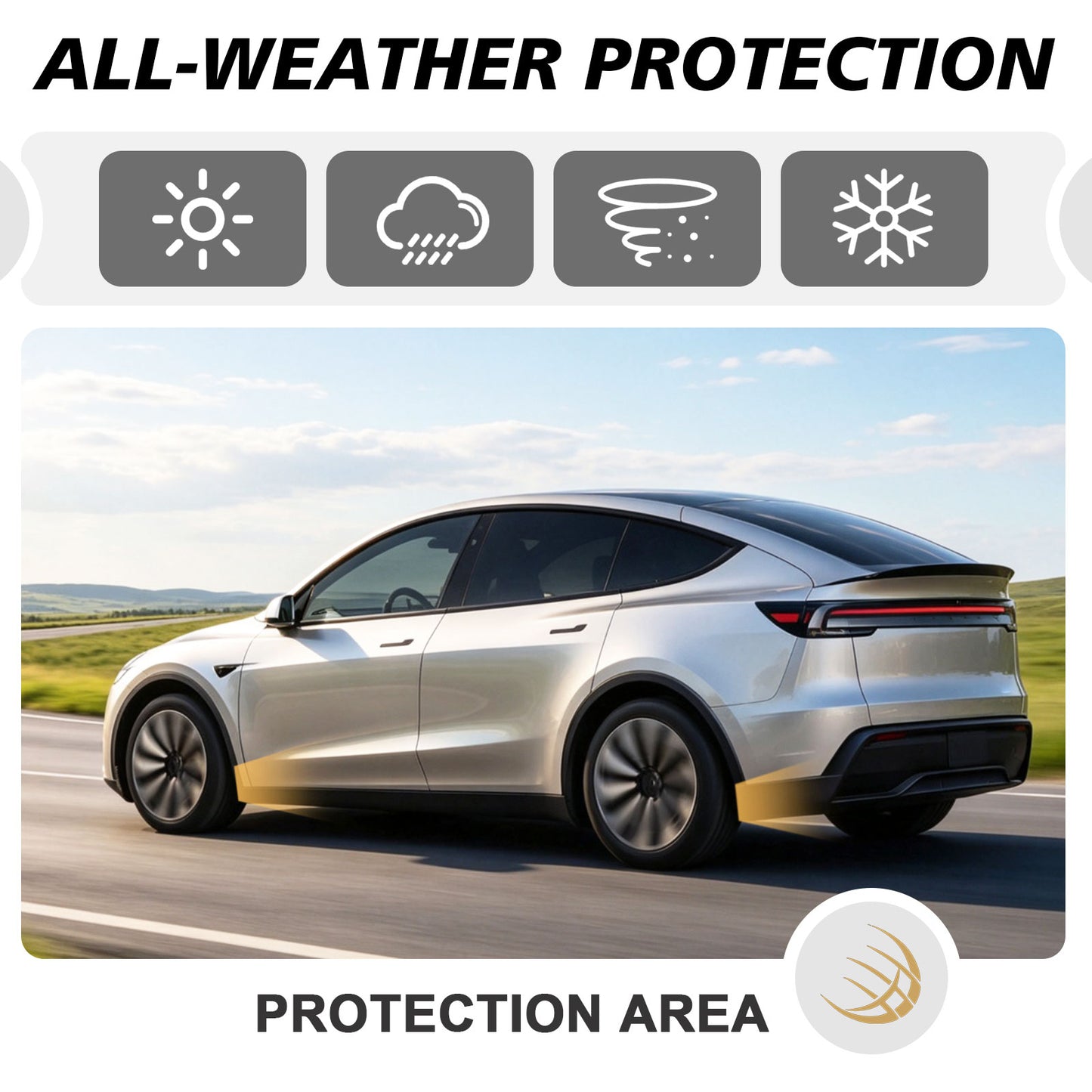 BestEvMod Mud Flaps Splash Guards for Tesla 2026+ Model YL No Drilling