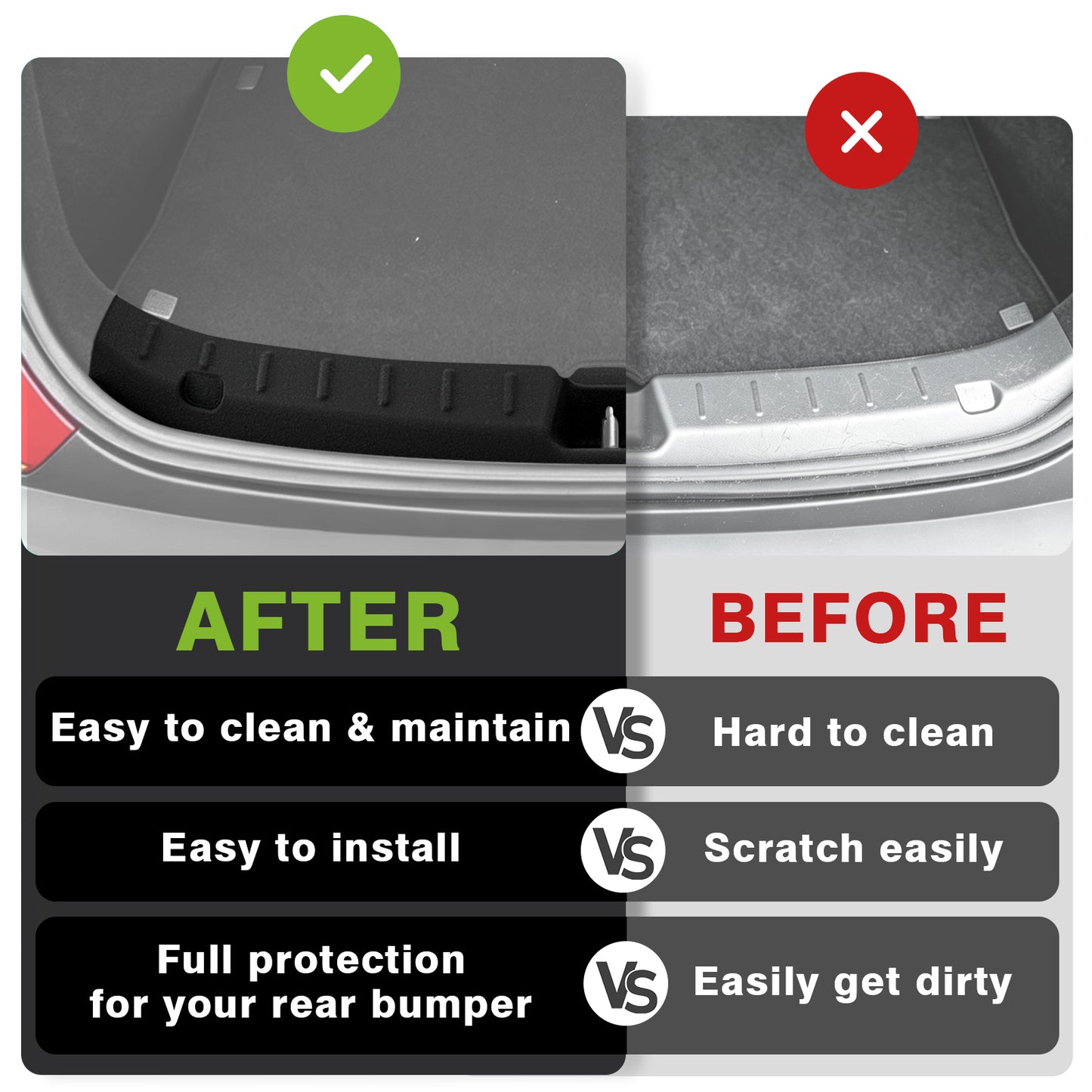 BestEvMod Rear Bumper & Trunk Sill Cover Protector for Tesla 2026+ Model YL