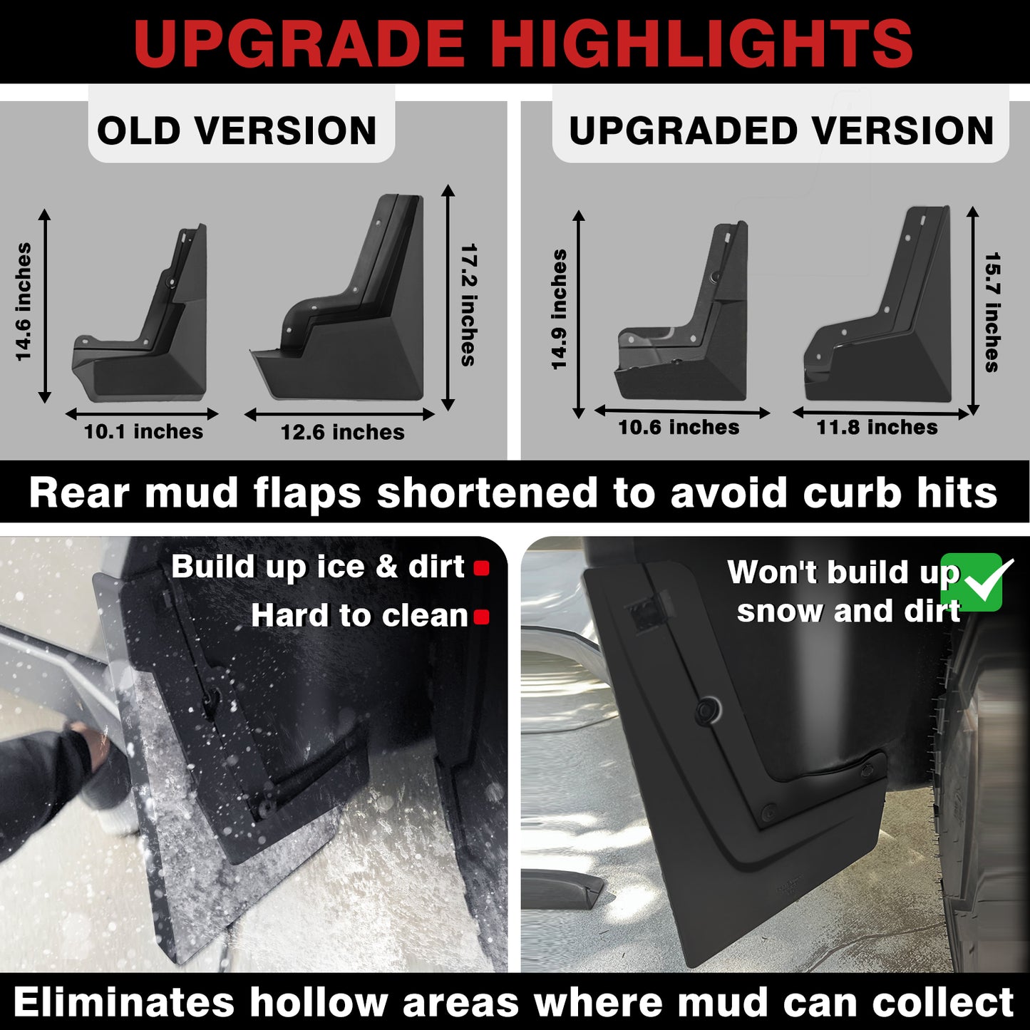 Upgraded V2 Mud Flaps for Cybertruck